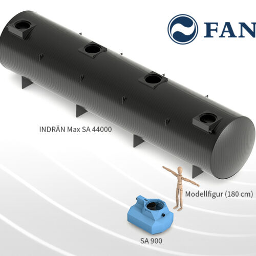 Hur stor är vår största slamavskiljare?