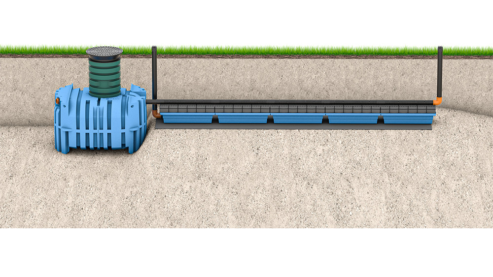 Vad är en trekammarbrunn och hur fungerar den? FANN