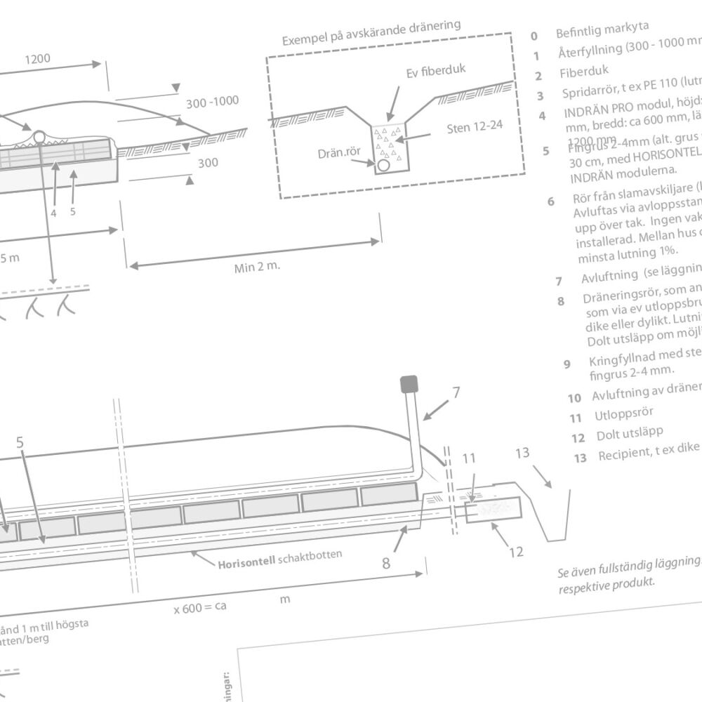 FANN Tool