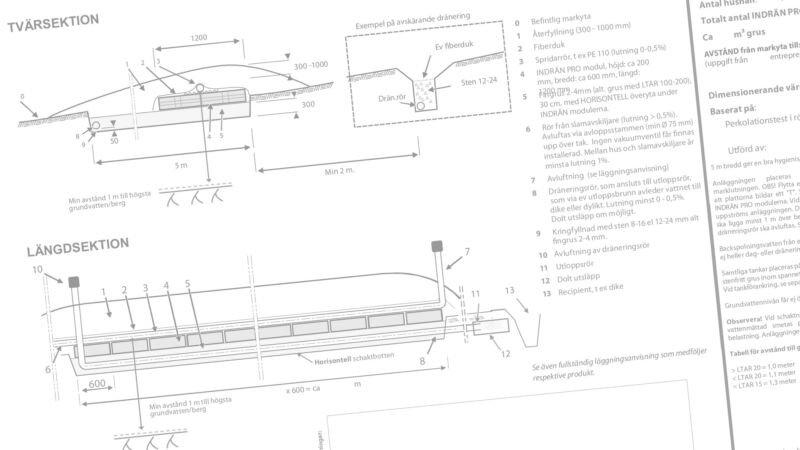 FANN Tool