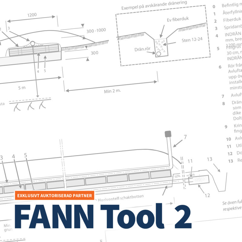 FANN Tool