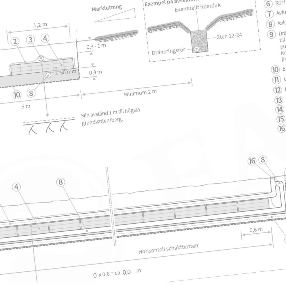 FANN Tool typritning